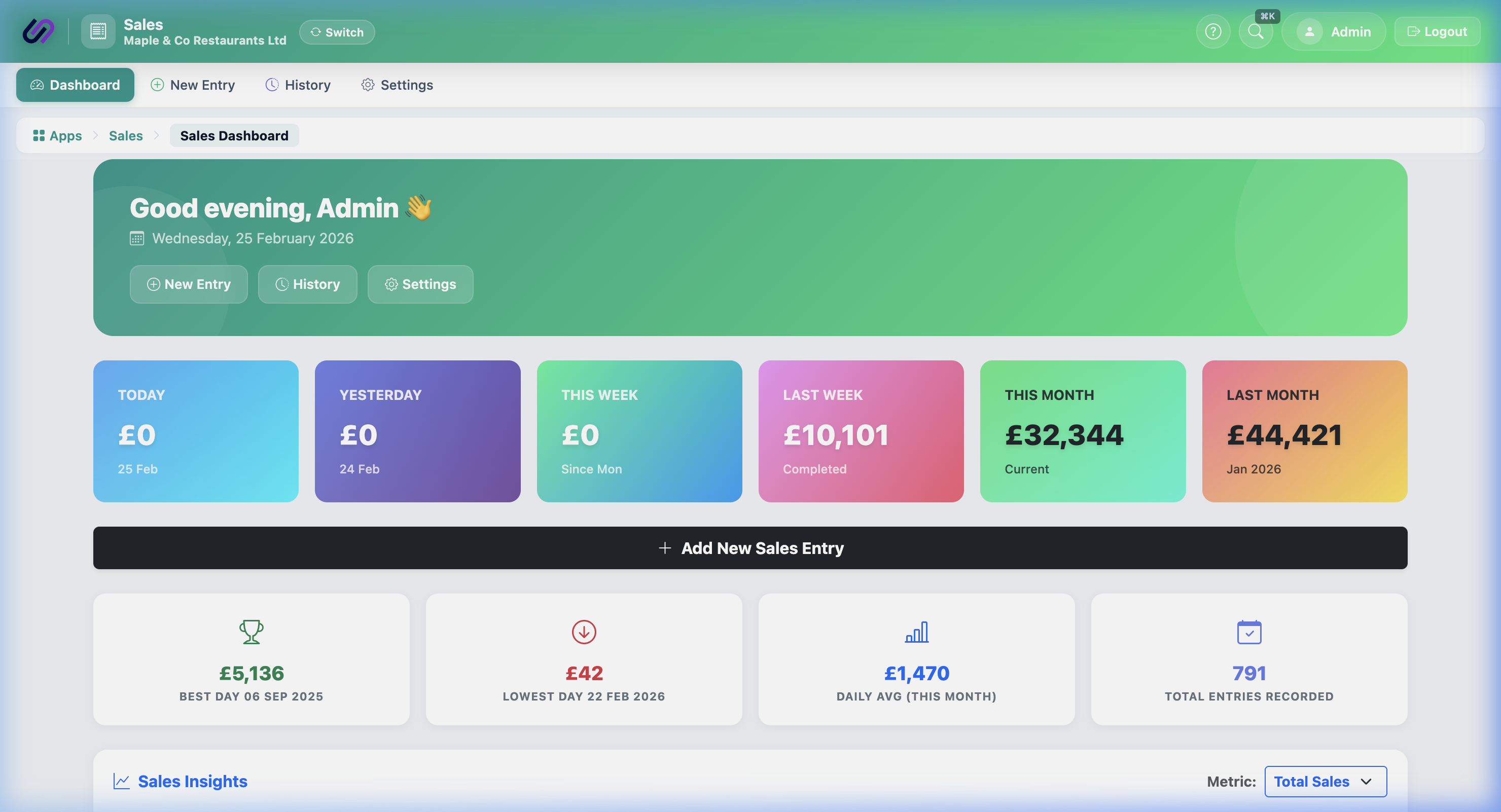 Sales Dashboard with Revenue Tracking